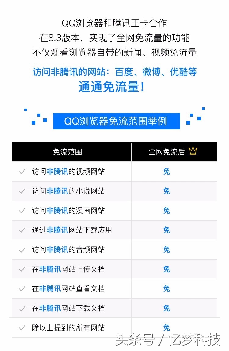 QQ浏览器8.3版本全网免流！那我现在用的难道是个假QQ浏览器？