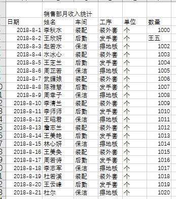 拿来即用，这个EXCEL提取符合条件内容方法，有点像专业软件了