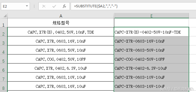 excel中提取单元格中部分字符内容介绍；理解不规则文本中提取字段