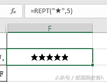 excel中提取单元格中部分字符内容介绍；理解不规则文本中提取字段