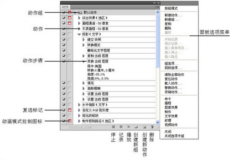 电脑ps软件怎么用知识,ps运用办法新手基础看看