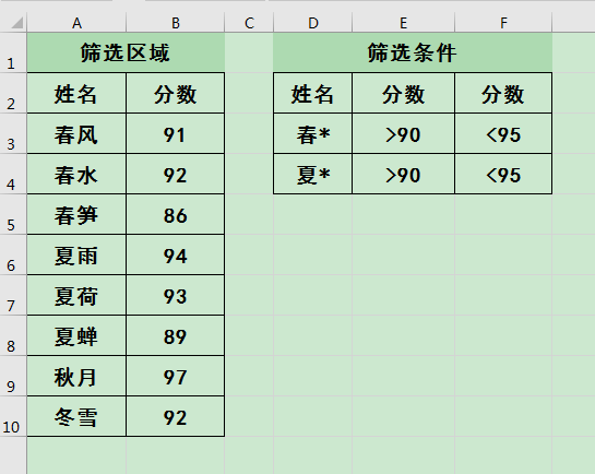 Excel办公技巧：如何对表格数据进行自定义筛选？