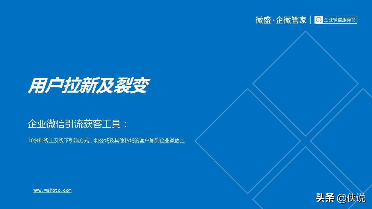 私域为王，拉新裂变：2021良品铺子企业微信运营方案（PPT）