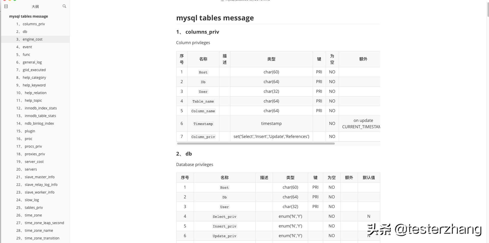 工具-MySQL数据库表结构快速导出成MarkDown文档