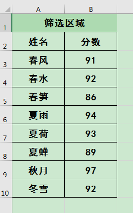 Excel办公技巧：如何对表格数据进行自定义筛选？