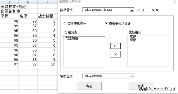 Excel Stat（5）：单因素方差分析