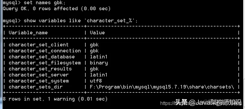 Mysql常用基础操作命令及数据操作命令一览