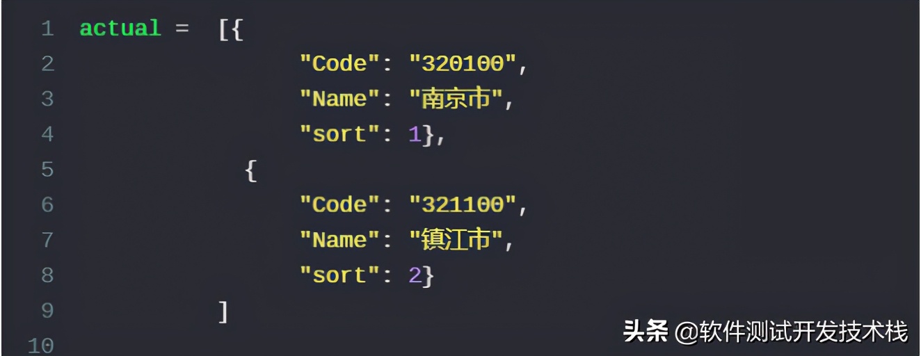 Python 实现JSON、字典数据结构的递归解析