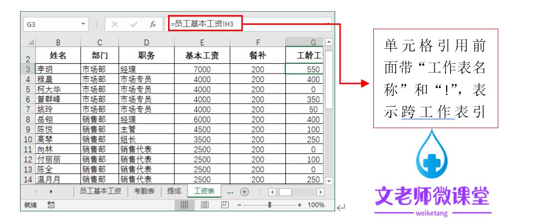 Excel办公技巧：引用其他工作表和定义单元格名称，建议大家收藏