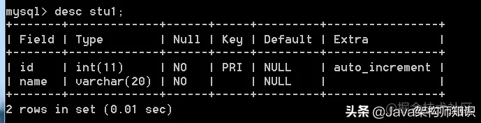 Mysql常用基础操作命令及数据操作命令一览