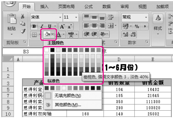 Excel必备基础：5个实例学透单元格设置必备技巧