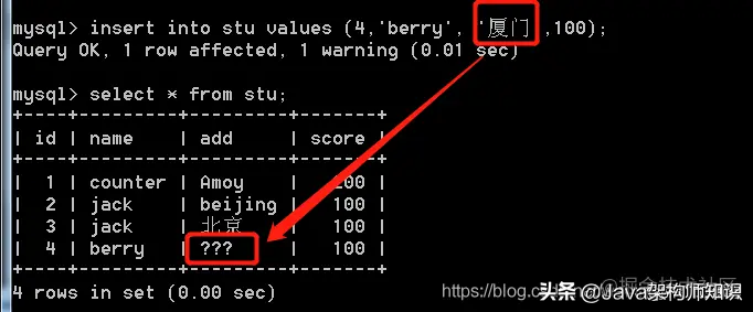 Mysql常用基础操作命令及数据操作命令一览