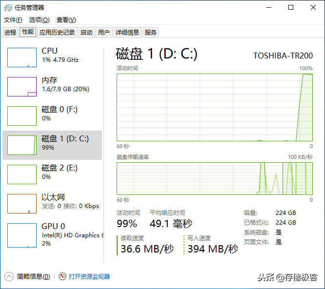 玄学还是科学？HDTune还能测试固态硬盘体质