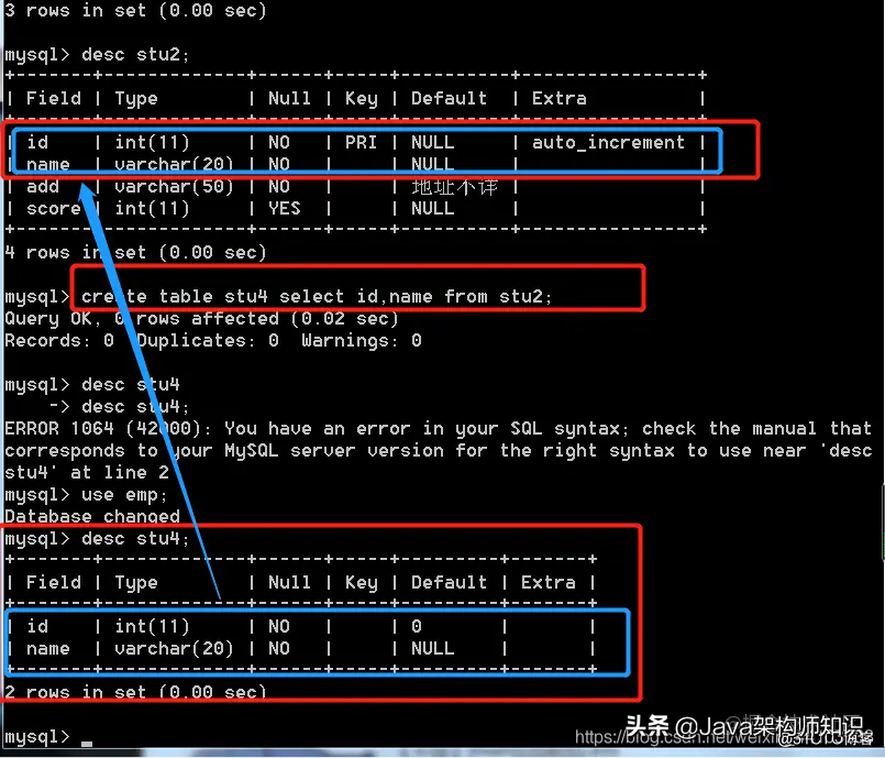 Mysql常用基础操作命令及数据操作命令一览