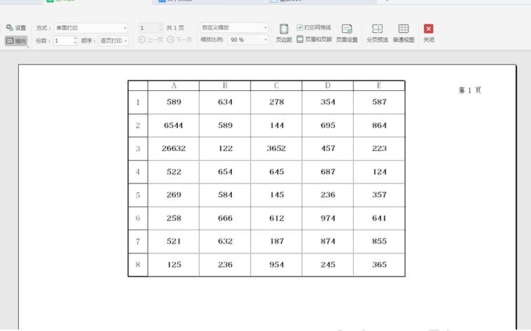 Excel表格技巧—如何调整工作表打印页面设置