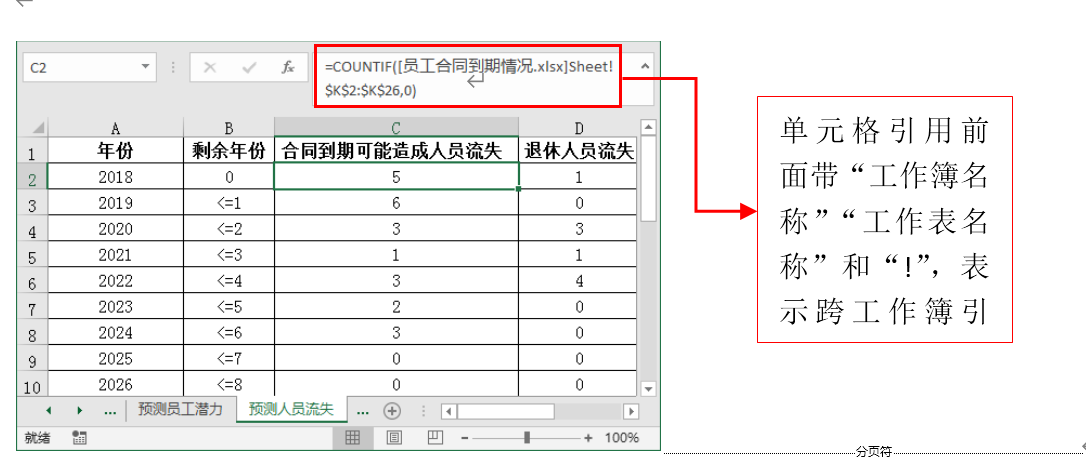 Excel办公技巧：引用其他工作表和定义单元格名称，建议大家收藏