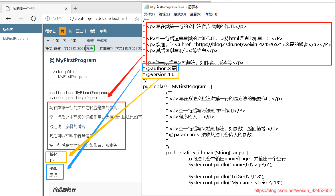 Java控制台程序中的输出语句及注释