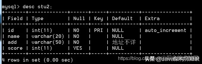 Mysql常用基础操作命令及数据操作命令一览