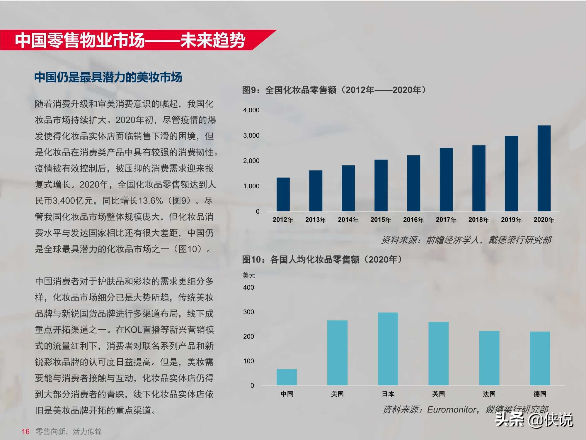 中国零售物业供应与需求核心趋势报告（戴德梁行）