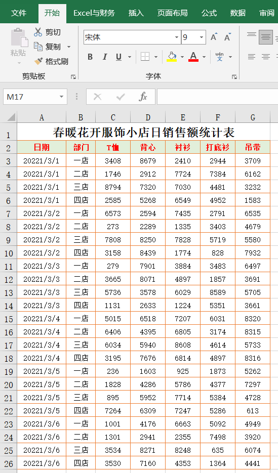 用Excel统计销售数据，学会这6个函数公式就可以了