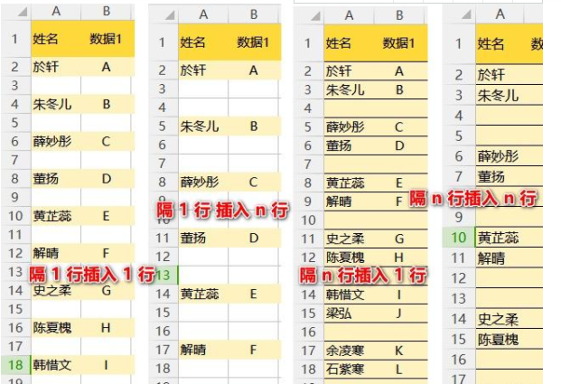 表格每页都有表头设置办法说明