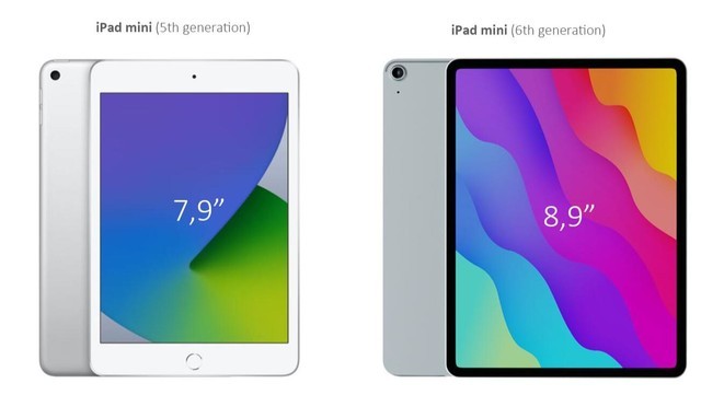 iPad mini 6全细节：8.4英寸全面屏配A14芯片