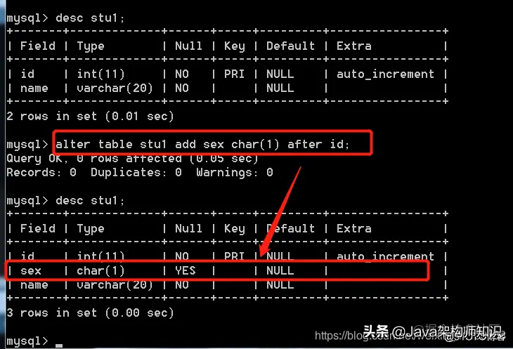 Mysql常用基础操作命令及数据操作命令一览