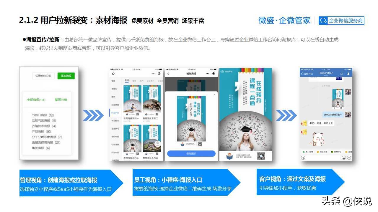 私域为王，拉新裂变：2021良品铺子企业微信运营方案（PPT）