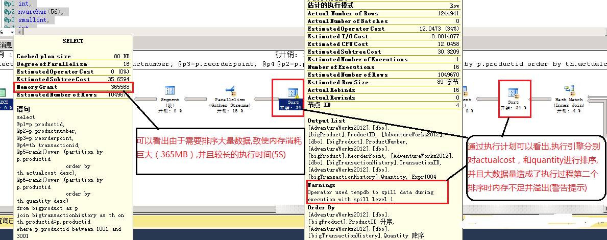 深入解析SQL Server并行执行原理及实践（下）