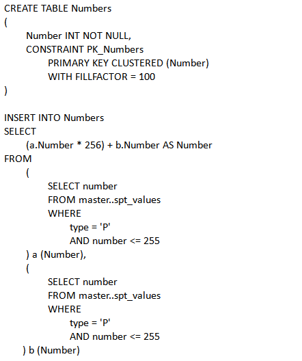 深入解析SQL Server并行执行原理及实践（下）