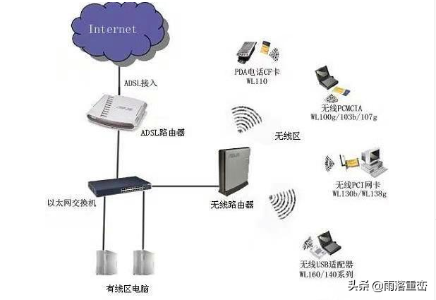 保护个人信息安全 Wifi密码常修改 举手之劳你也会