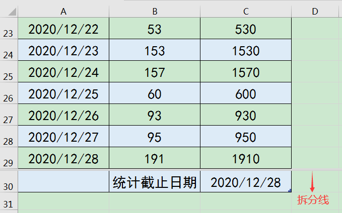 excel表格归类整理说明