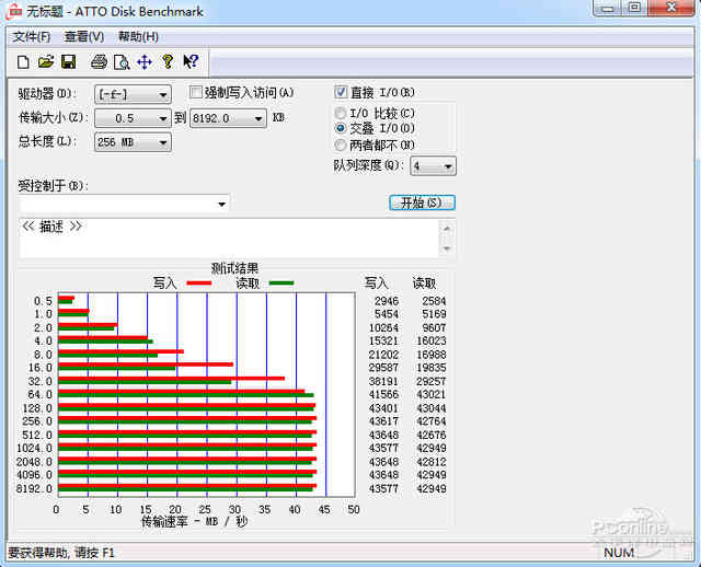 分享无处不在 希捷Wireless无线硬盘评测