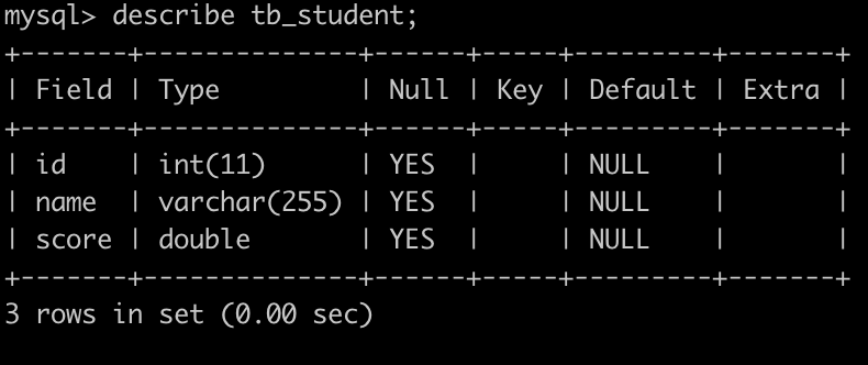 数据分析sql入门篇-sql表的操作(上篇)：创建表 查看表结构 表信息