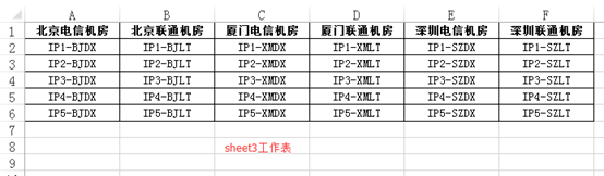 excel两张表格关联办法说明