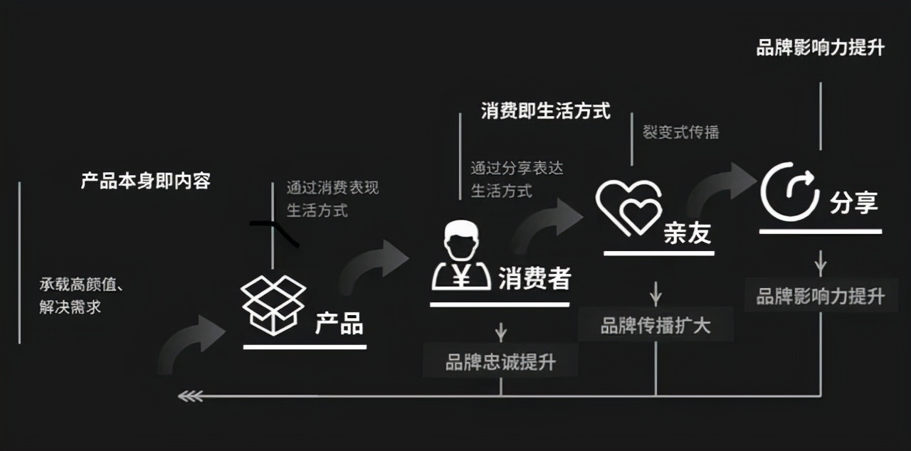 20亿超大补贴！阿里妈妈双11新策略，可能要奠定未来五年新玩法