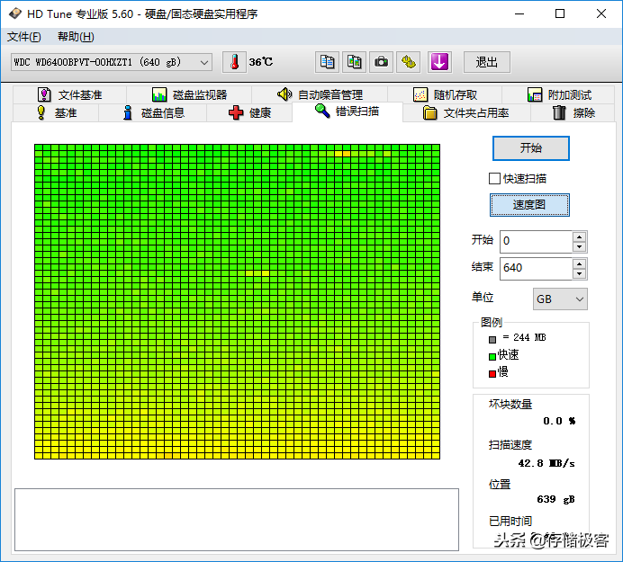 玄学还是科学？HDTune还能测试固态硬盘体质