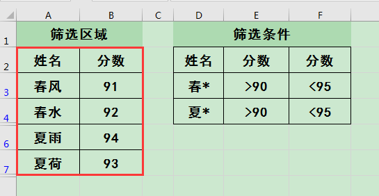 Excel办公技巧：如何对表格数据进行自定义筛选？