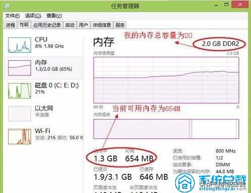 使用电脑时，提示电脑内存不足，怎样才能进行深度内存清理