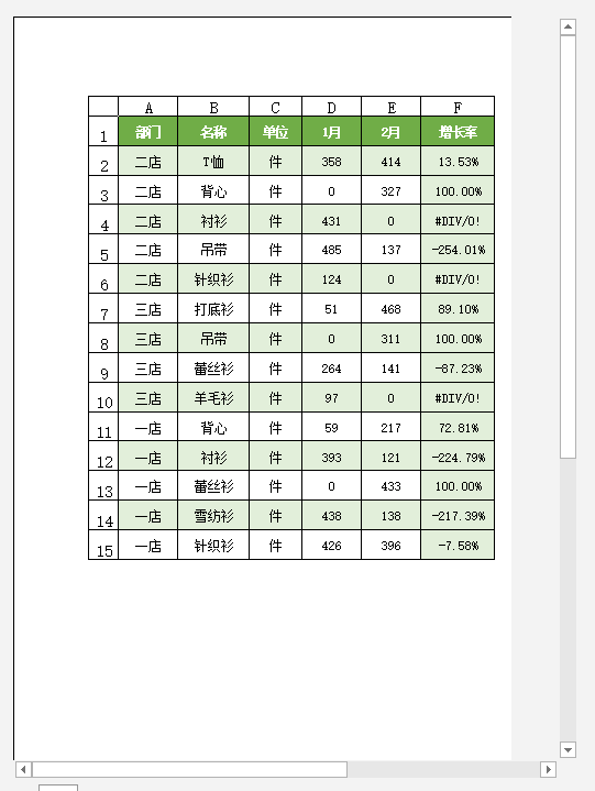 学会10个Excel打印技巧，不愁工作效率不高，老板都要点赞