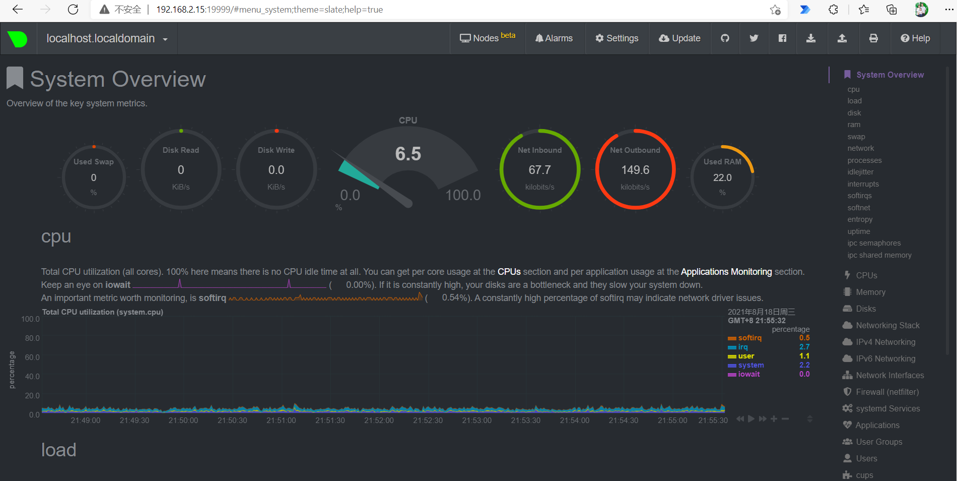 linux系统性能监控工具Netdata