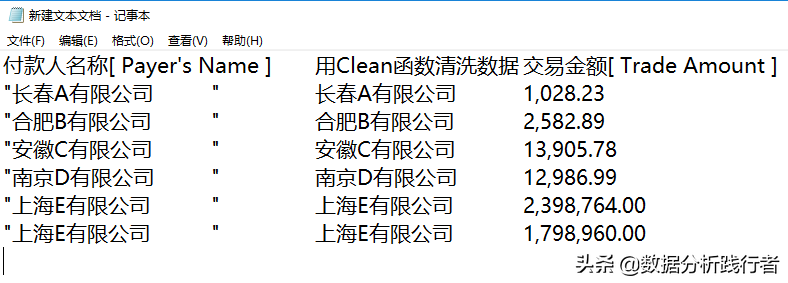 Excel有隐藏字符看不见，其实那叫非打印字符，如何清洗