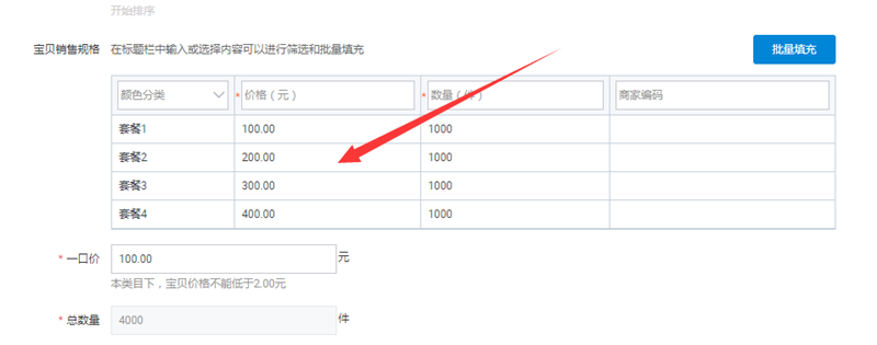 淘宝产品分类怎么设置介绍；理解详细装修流程分享