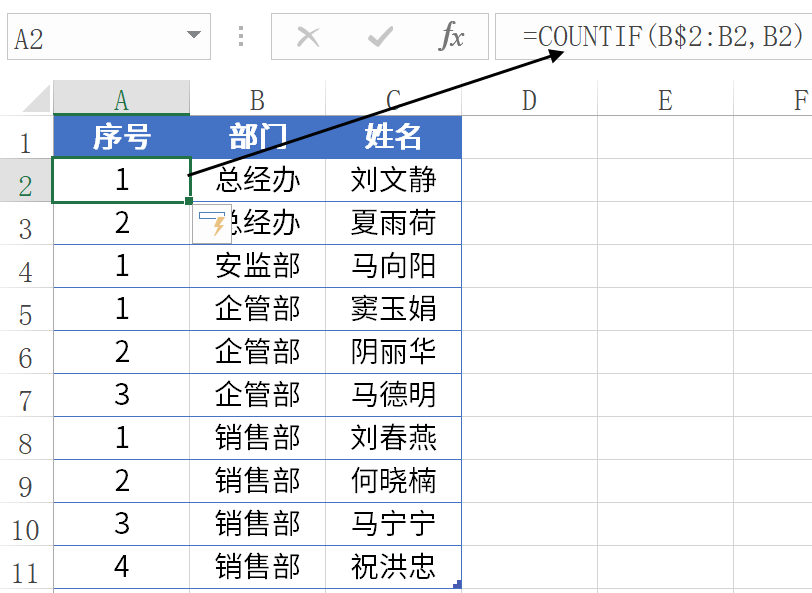 COUNTIF函数用法大全