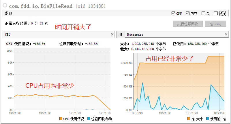 java如何高效地读取一个超大文件？（四种方式分析对比）