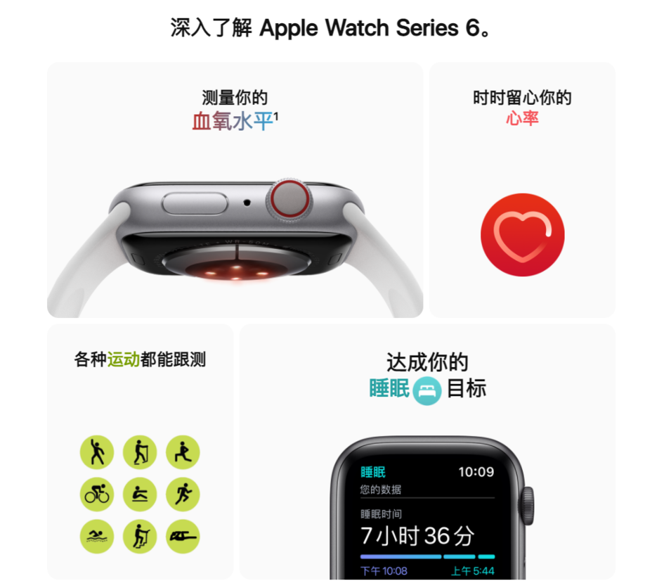 iwatch苹果标准一直闪教程