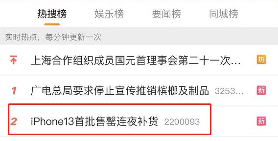 热搜第一！中国用户把苹果官网买崩了！iPhone13秒光，连夜补货