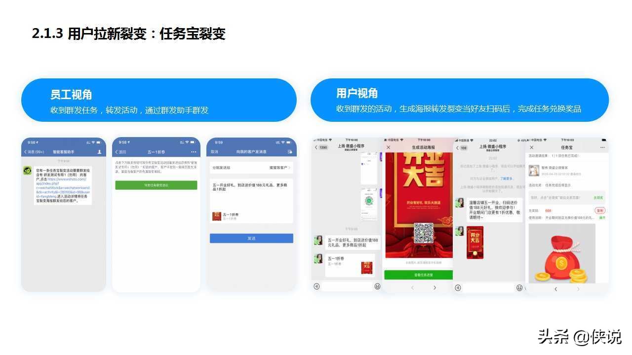 私域为王，拉新裂变：2021良品铺子企业微信运营方案（PPT）