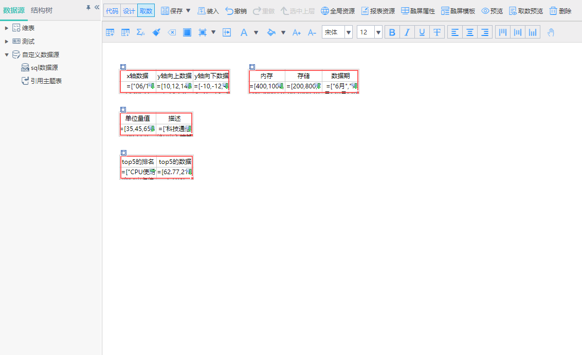 大数据可视化大屏制作软件哪个好用？