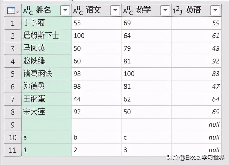 如何将 txt 格式的表格转换成 Excel？